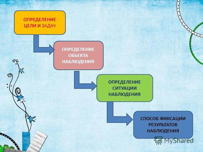 Екс янао интерактивная карта водный транспорт