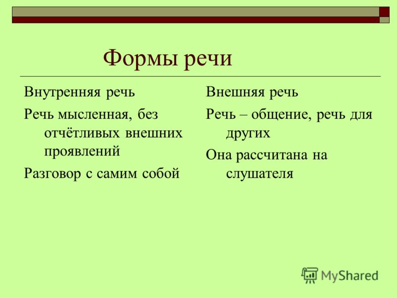 Формами речи являются. Формы речи. Речь формы речи. Формы речи в русском языке. Виды речи и формы речи.