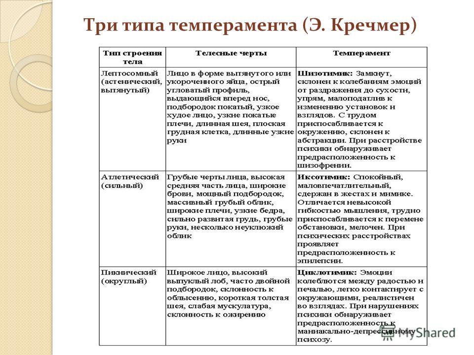 1с сравнить описание типов с типом