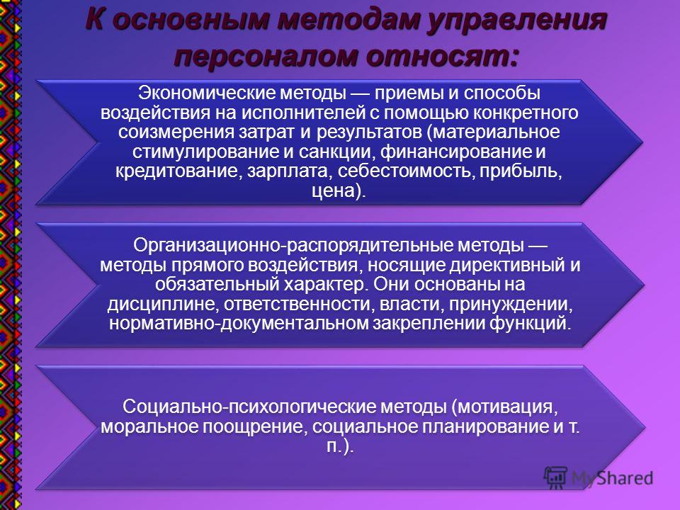 К прямым методам воздействия относятся. К методам управления персоналом относятся. К методам управления персоналом относят. Методы управления работниками. Функции и методы управления персоналом.