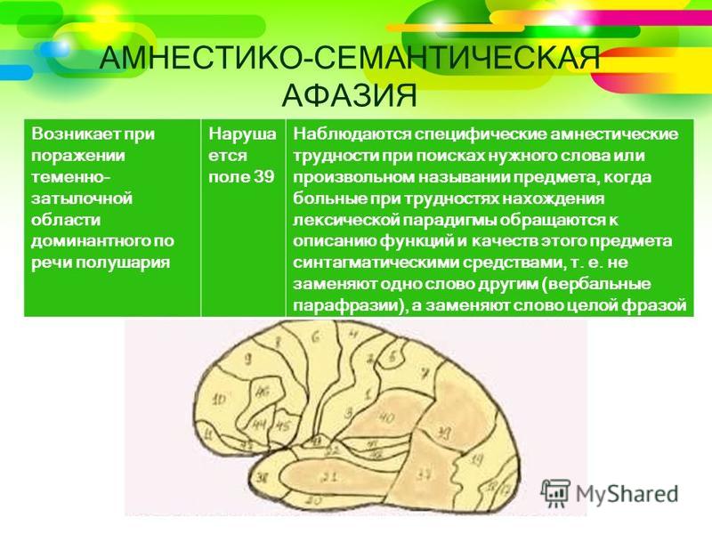 Больной с моторной афазией