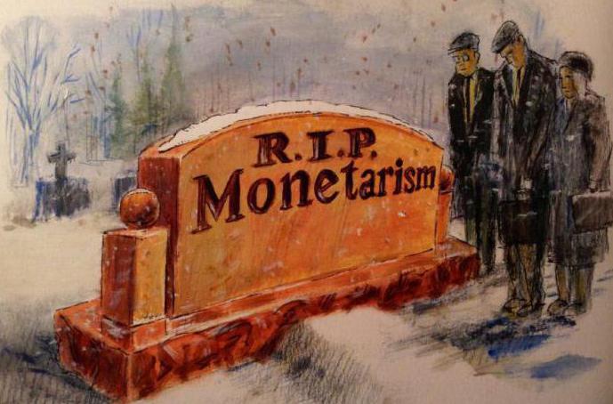 современный монетаризм