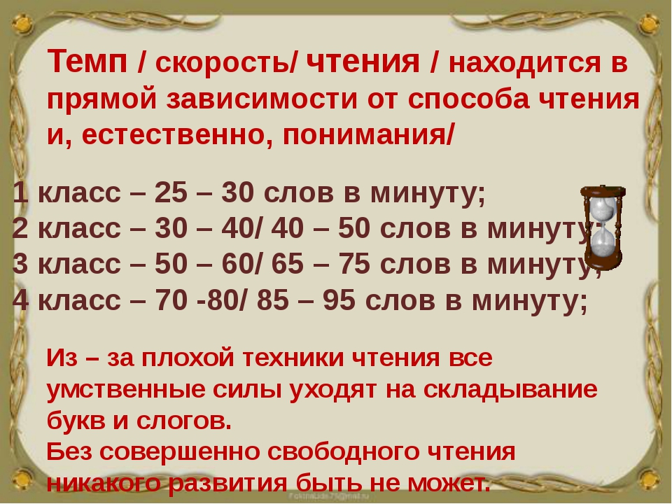 Норма чтения в первом классе в минуту. Нормы техники чтения. Норма чтения 1 класс. Норма чтения в конце первого класса. Нормы чтения в 1 классе за минуту.