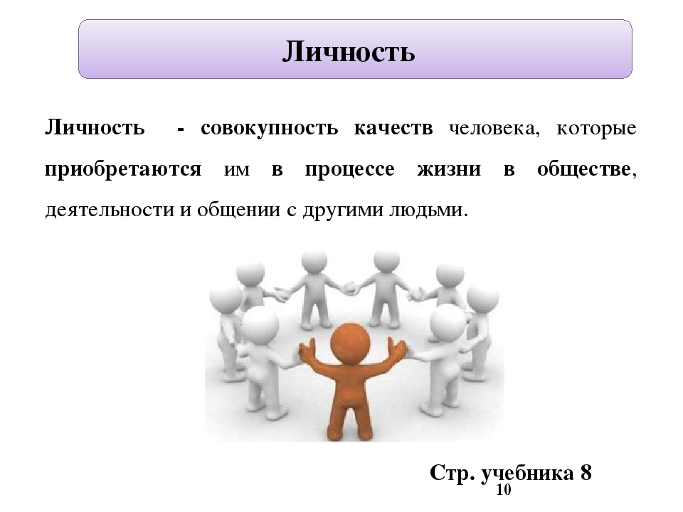 Тест ваше место в социуме на русском. Личность. Человек личность. Личность это в обществознании. Клиность.