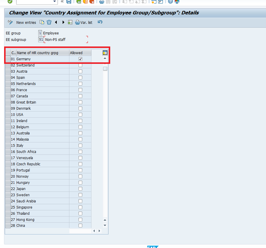 Detailed view of Employee Group and Subgroup Country Assignment