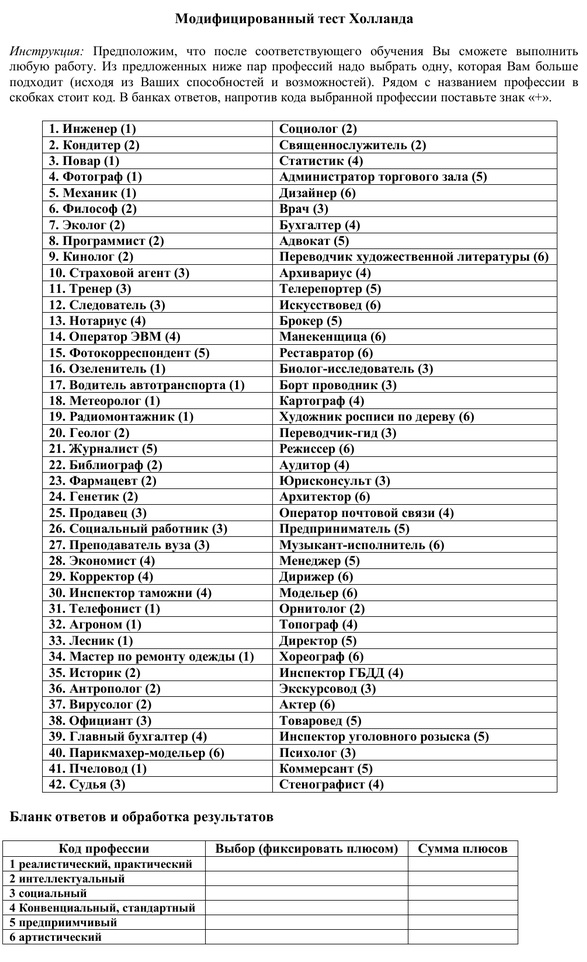 Направленность личности в психологии. Что это такое, структура, формы, виды