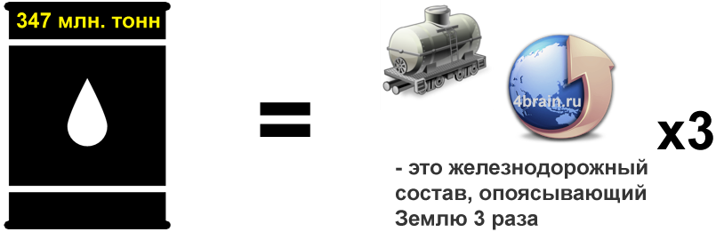 Ораторское искусство мастерство речи: что это, виды, как научиться