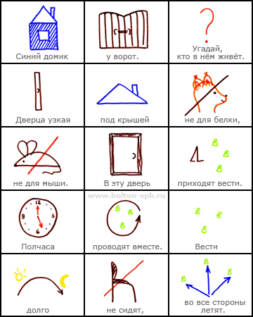 Как развить скорость мышления: 5 упражнений