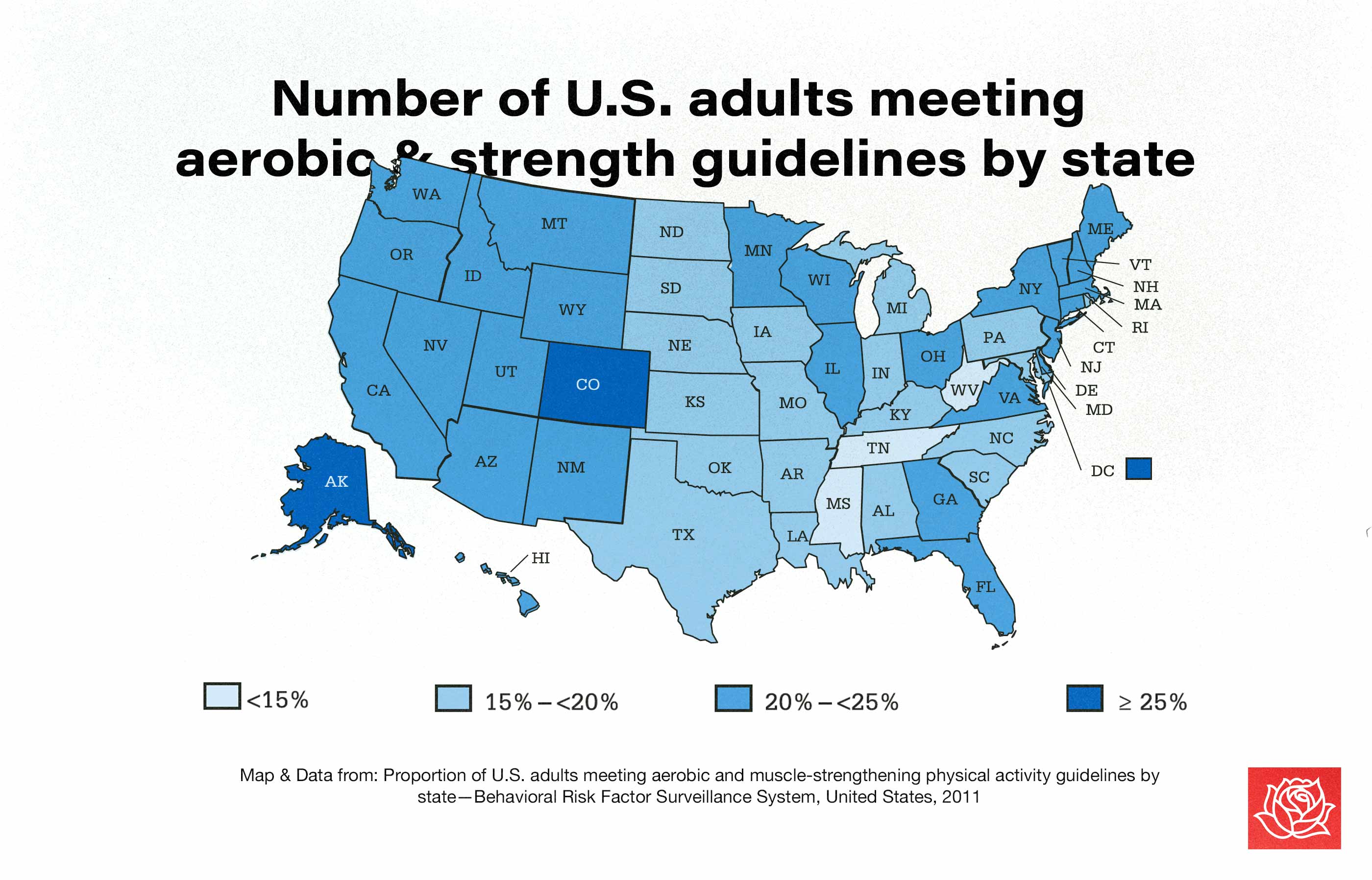 A Map of how many men and women in the US are meeting the aerobic/cardio and strength guidelines. Organized by state.