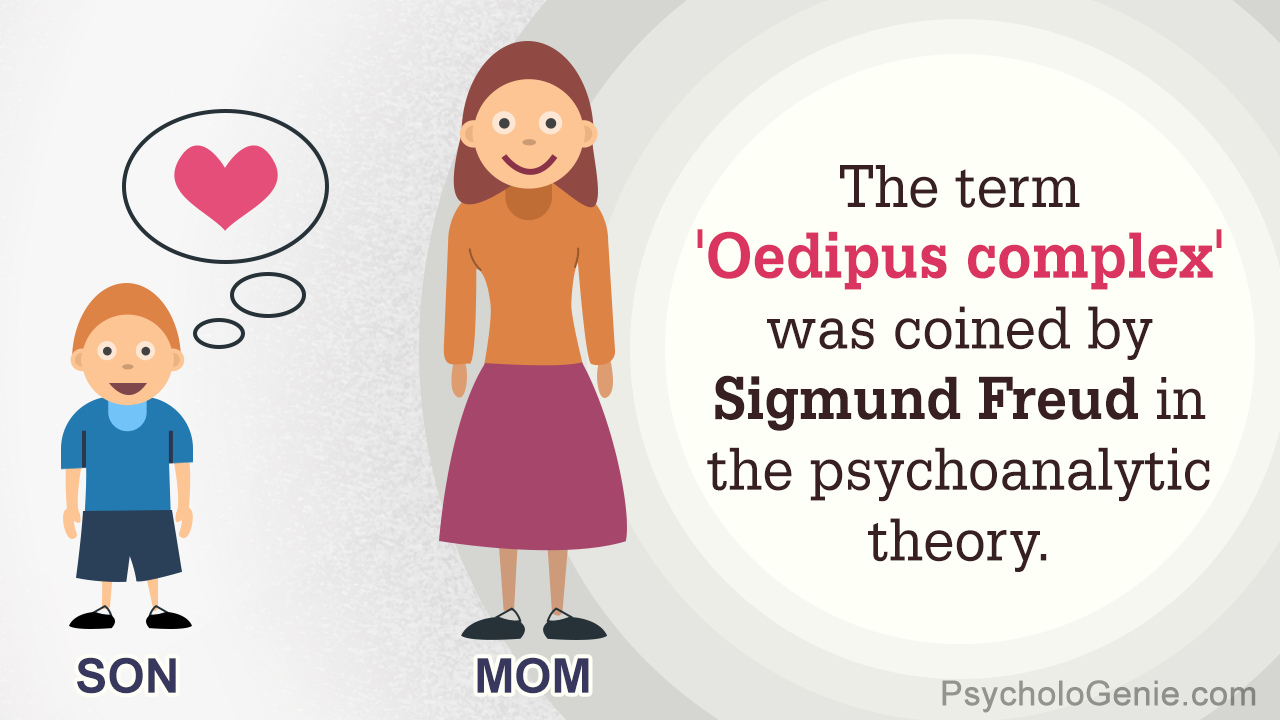 Oedipus Complex