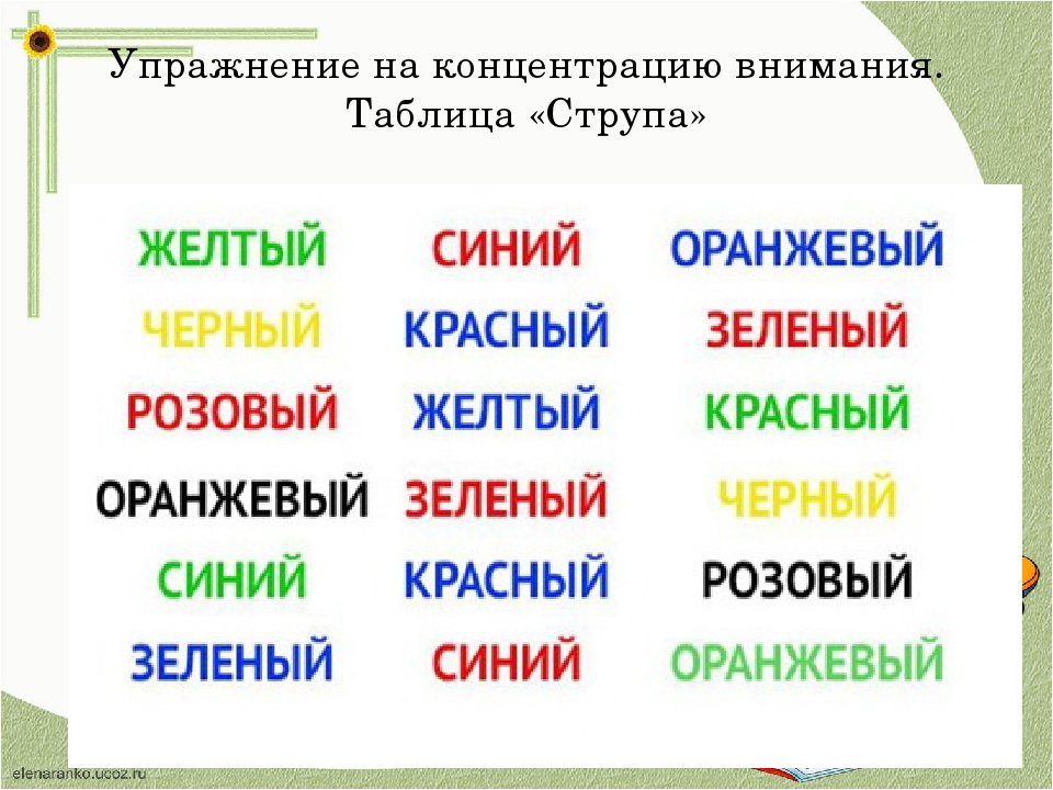 Цветовое восприятие слов по таблице Струпа помогает развитию внимательности