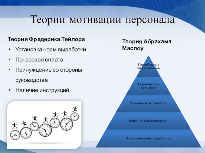 Теория маслоу картинка