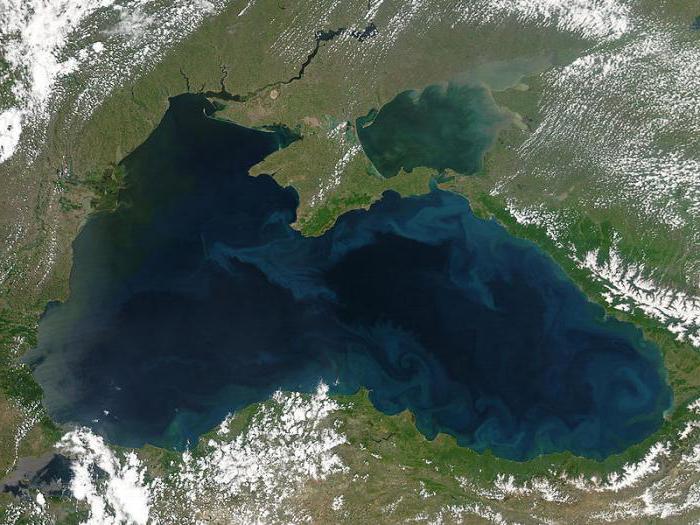 Черное Море, Россия
