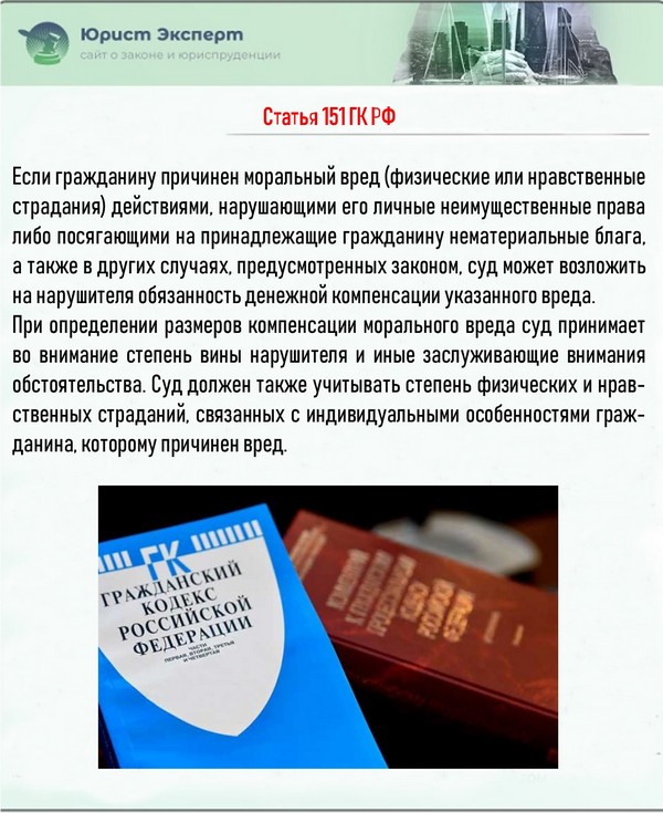 Статья 151 ГК РФ